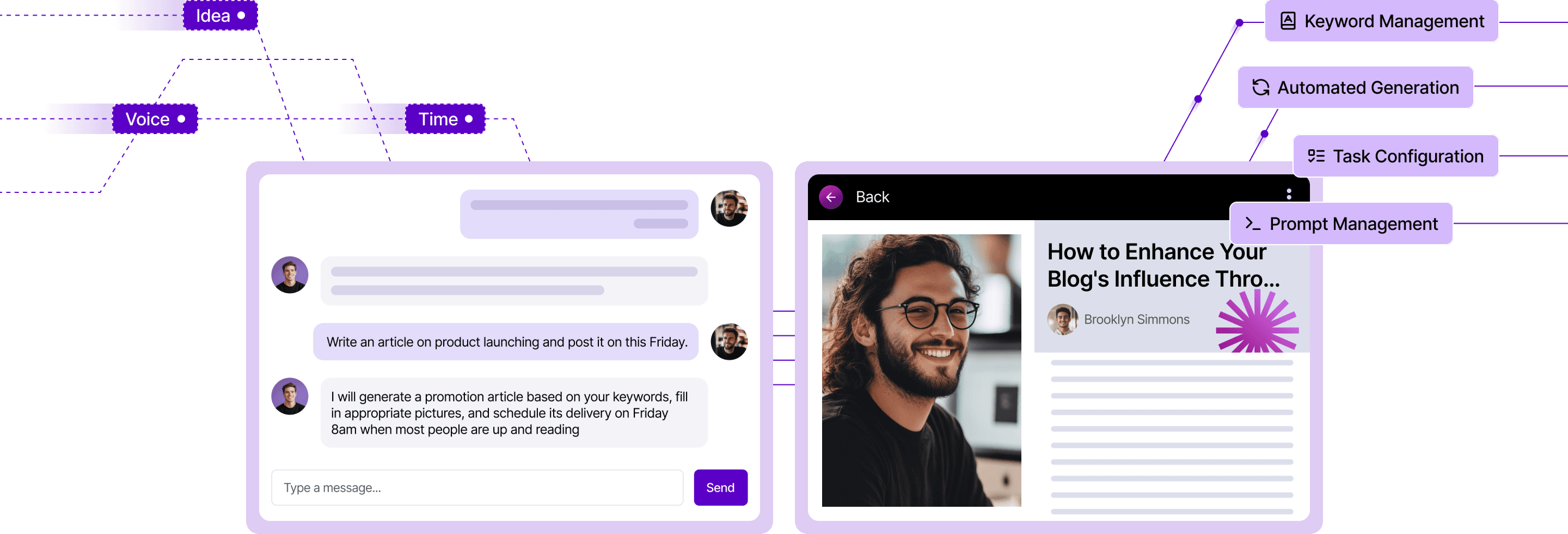 Rankey内容创作工作流程